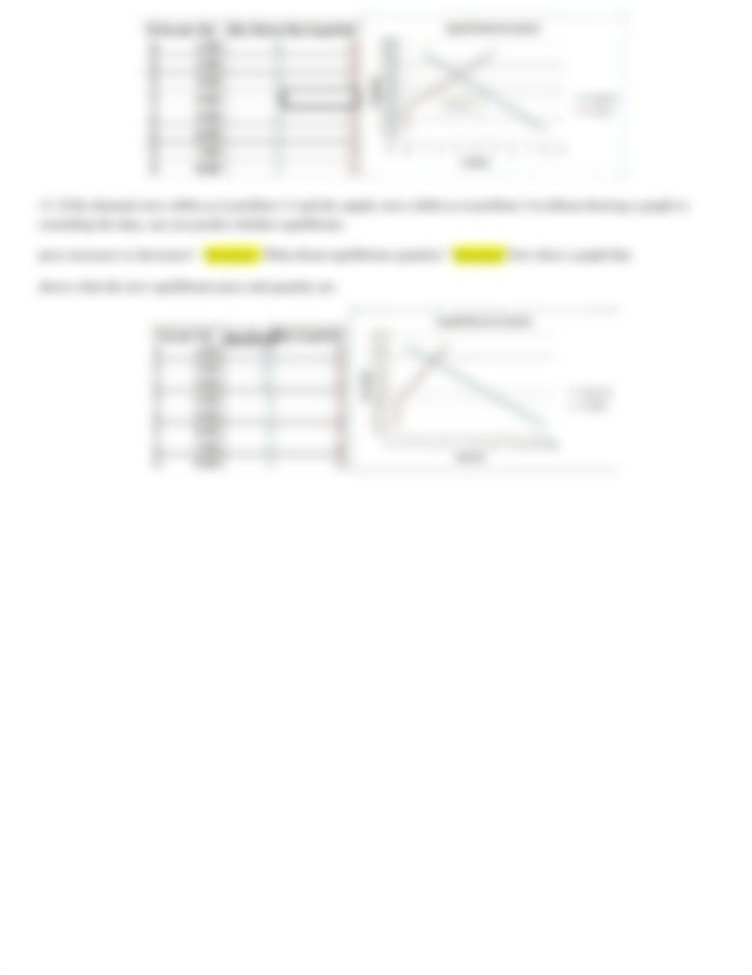 Supply and Demand Graph Exercise.xlsx.docx_divc3cgl71u_page2