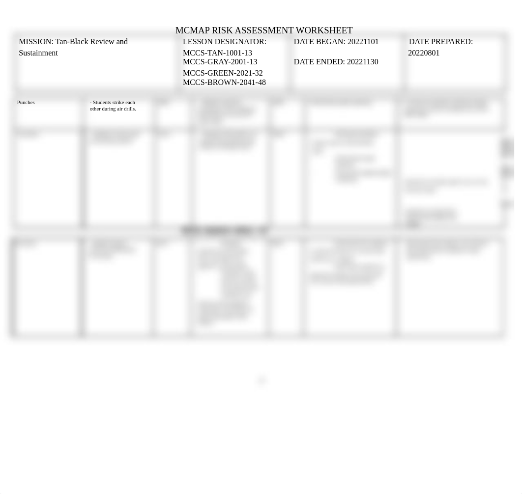 MCMAP RAW (Tan-Black Review and Sustainment).docx_divjyhpquo4_page3