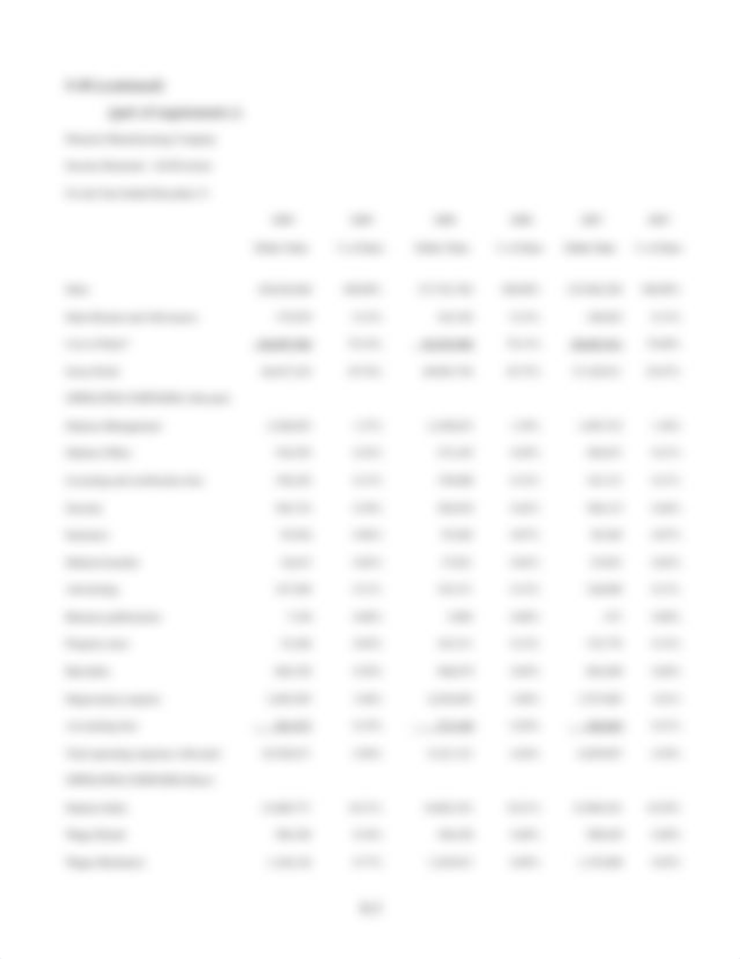 ACCT444 Group Project Part 1 Solution_divk9tx79wf_page3