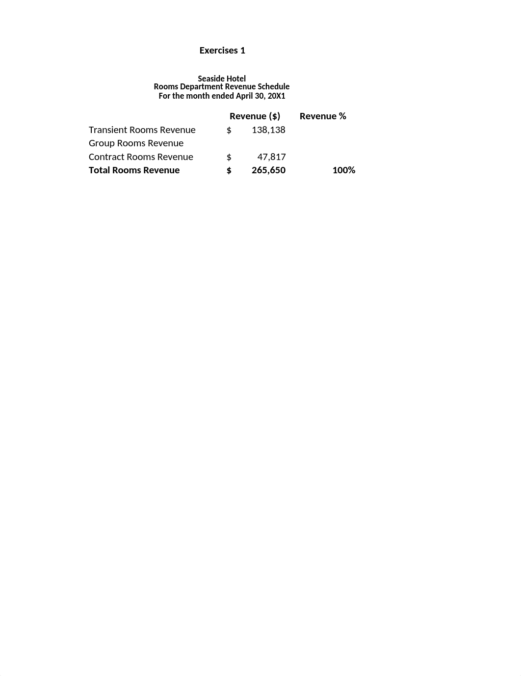 HT 515 Week 2 Worksheets.xlsx_divnvec8h1r_page1