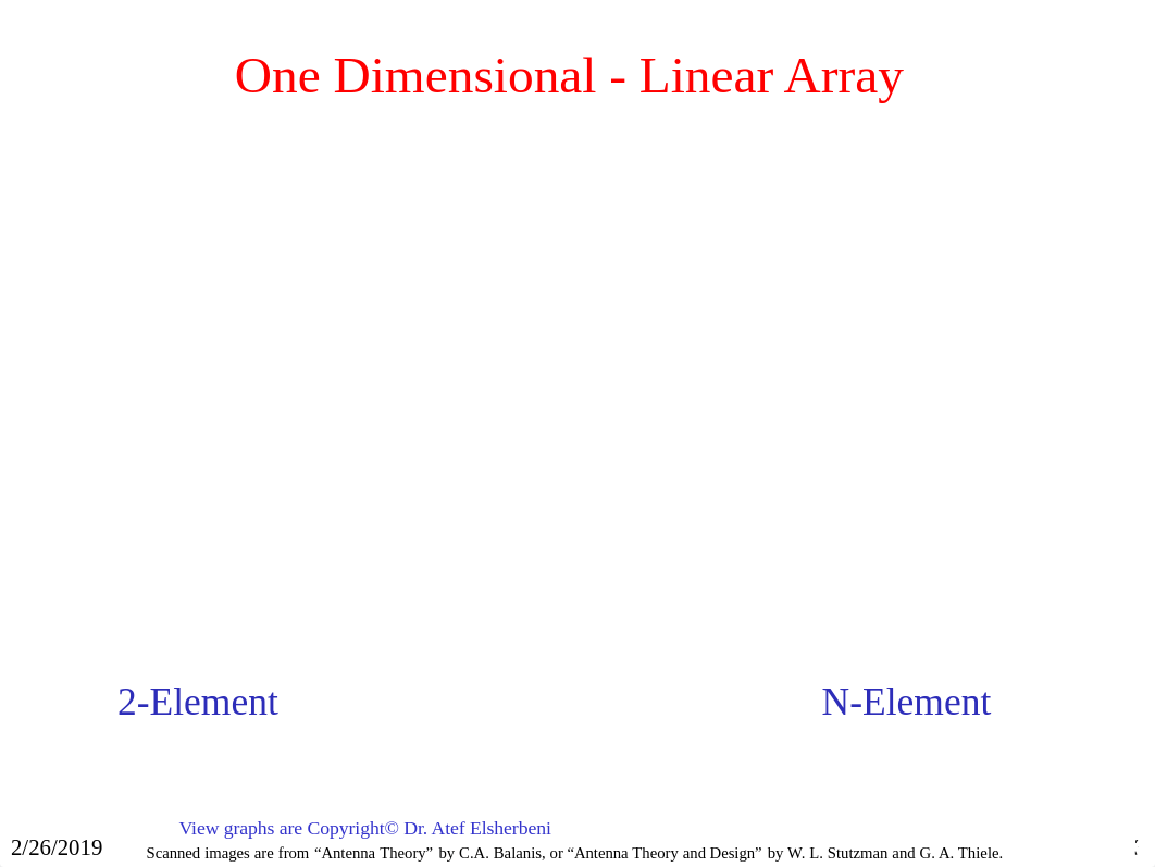 Ch_6_Part_2_Antennas_Arrays_2019.pdf_divqxi4so1k_page3