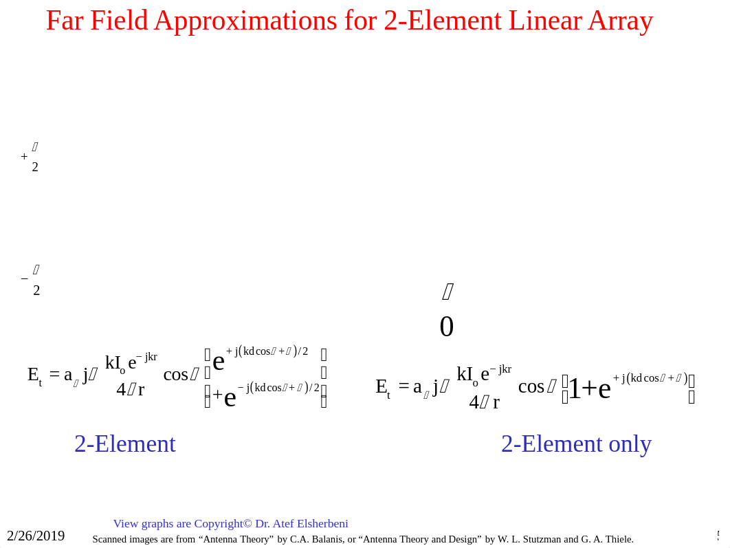 Ch_6_Part_2_Antennas_Arrays_2019.pdf_divqxi4so1k_page5