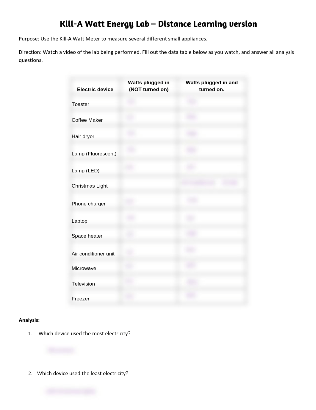 Jennae Watson - Kill-A Watt Energy Lab - Distance Learning version.docx.pdf_divrvmxlvmp_page1