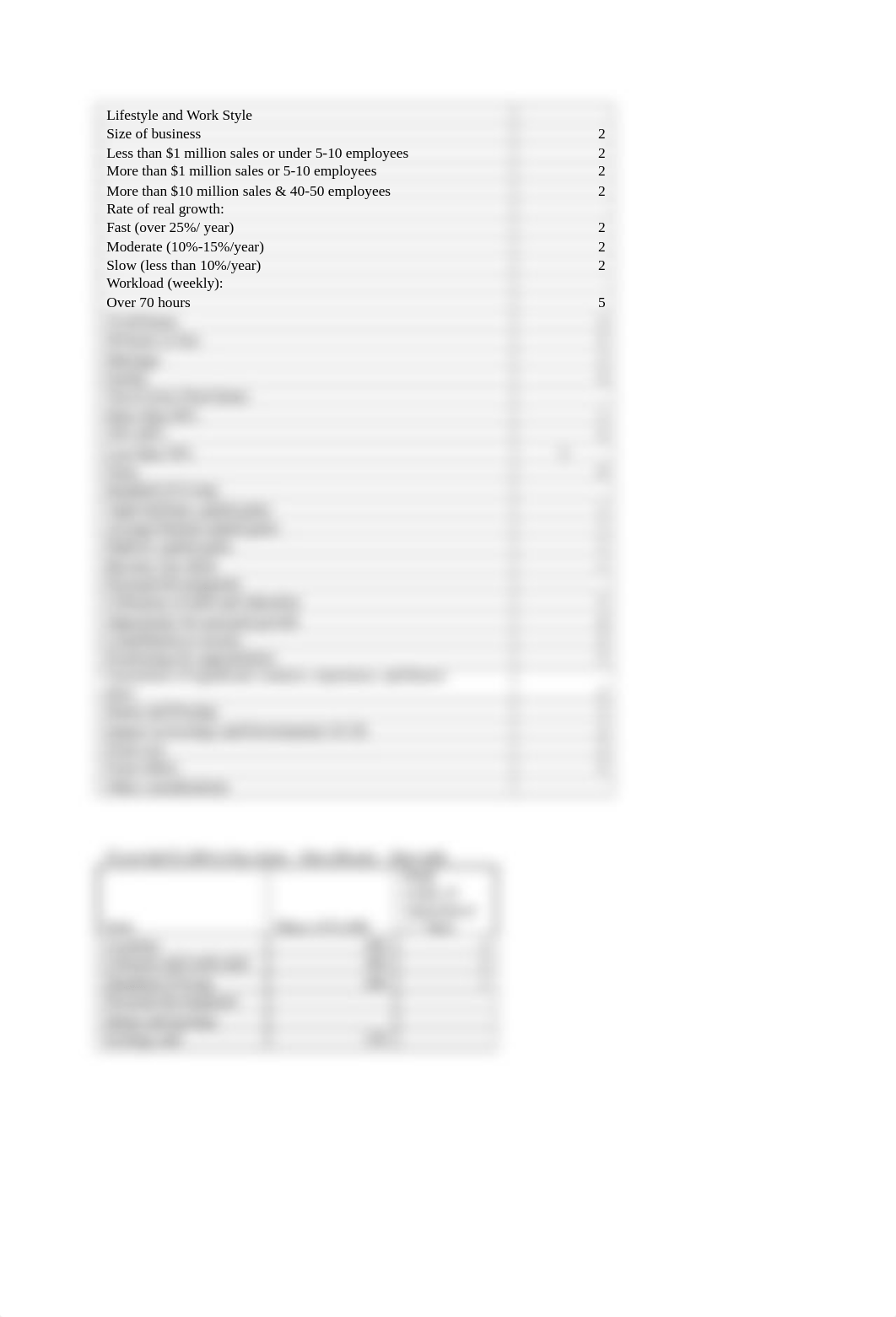 Ent 401 New Venture Formation Assignment 1 Form.docx_divty9l0bbt_page3