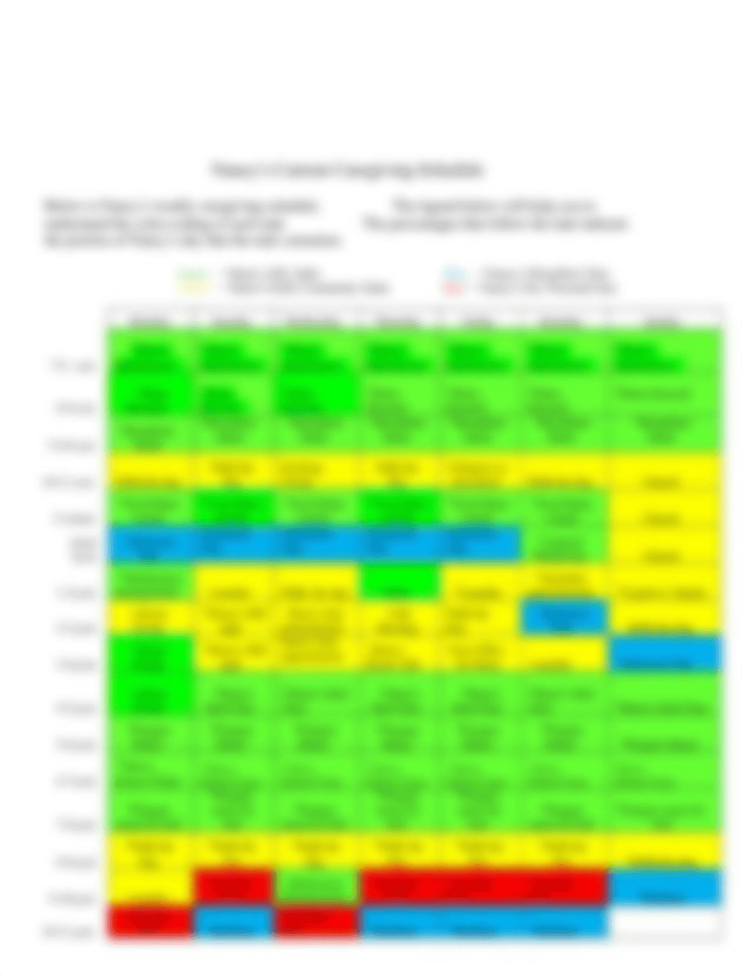 Time Management Chart (2).doc_divuxsquwuq_page2