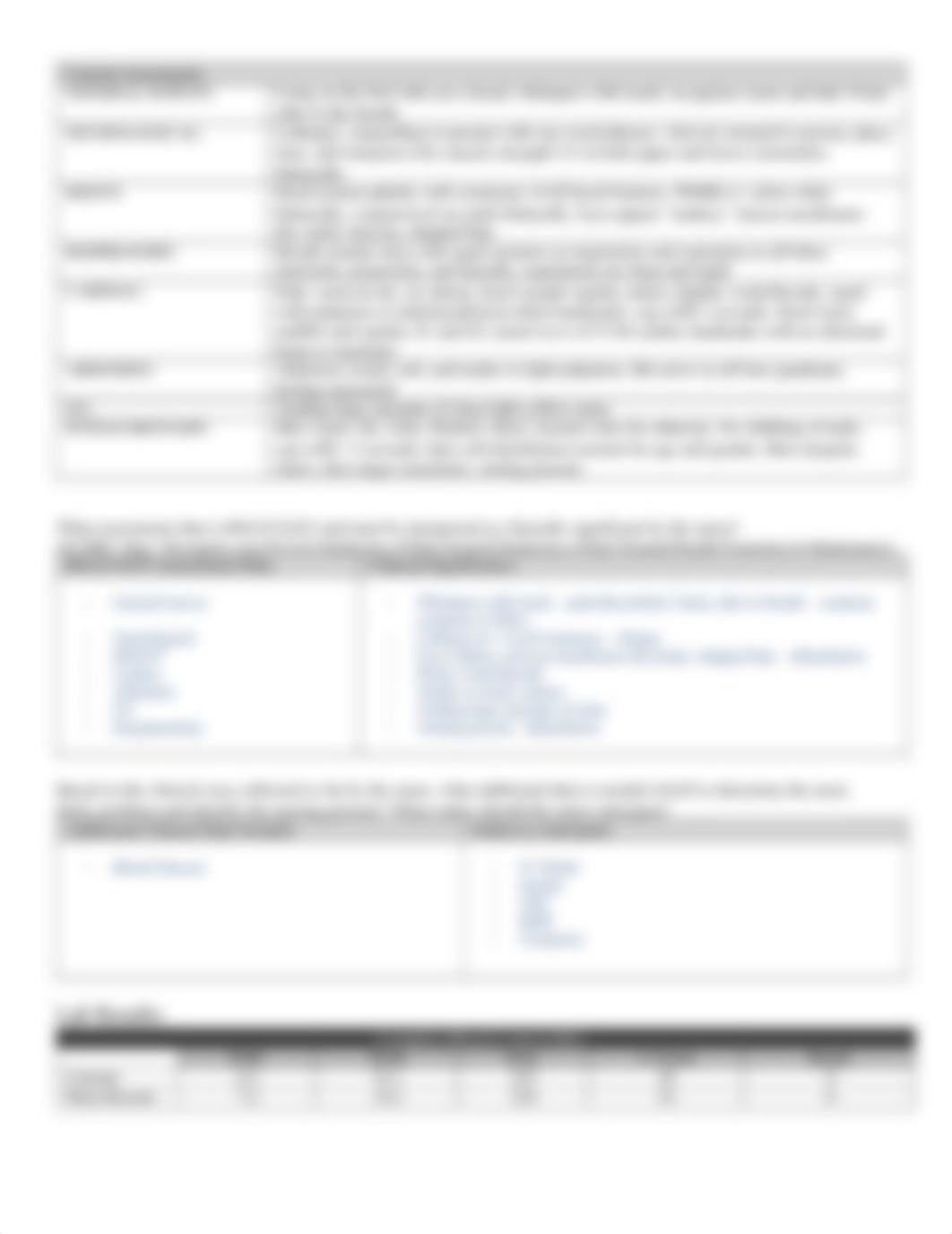 Peds - Part 2 Juvenile_DM-I-RAPID Reasoning - Jacob Richardson.docx_divw4hfq1cq_page3