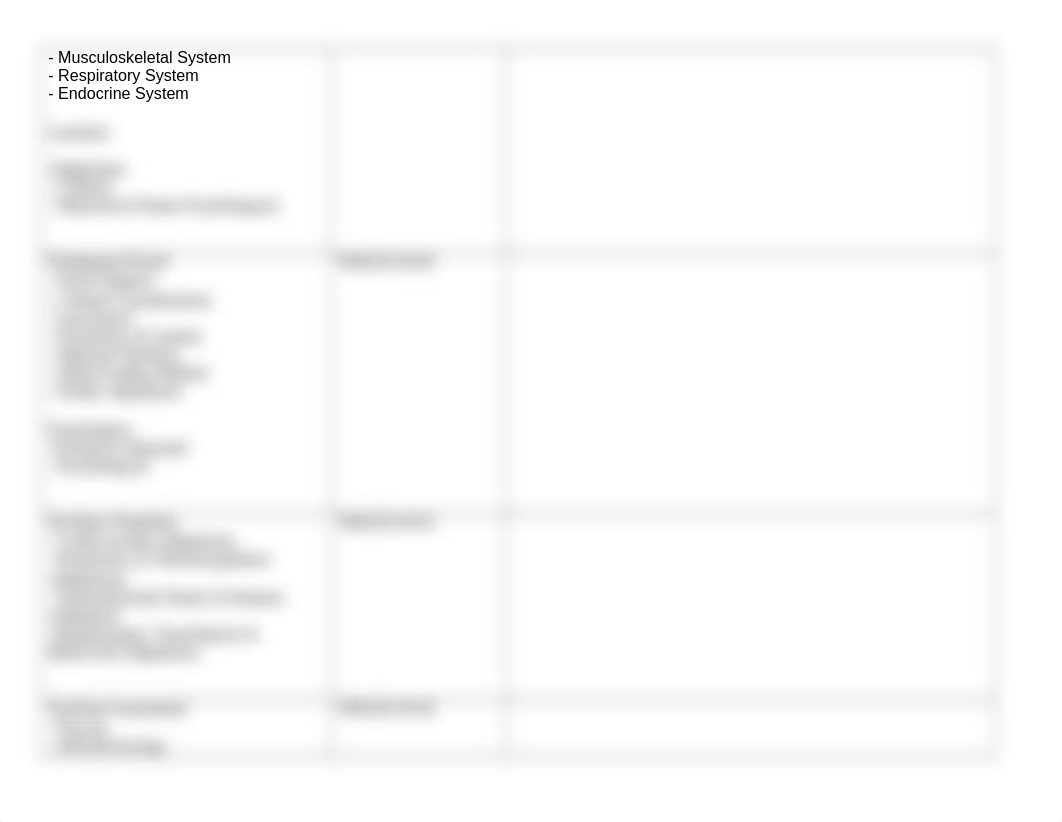 NSG222 OB Exam 2 Study Guide REV 08.31.22.docx_divwxnjgv8i_page2