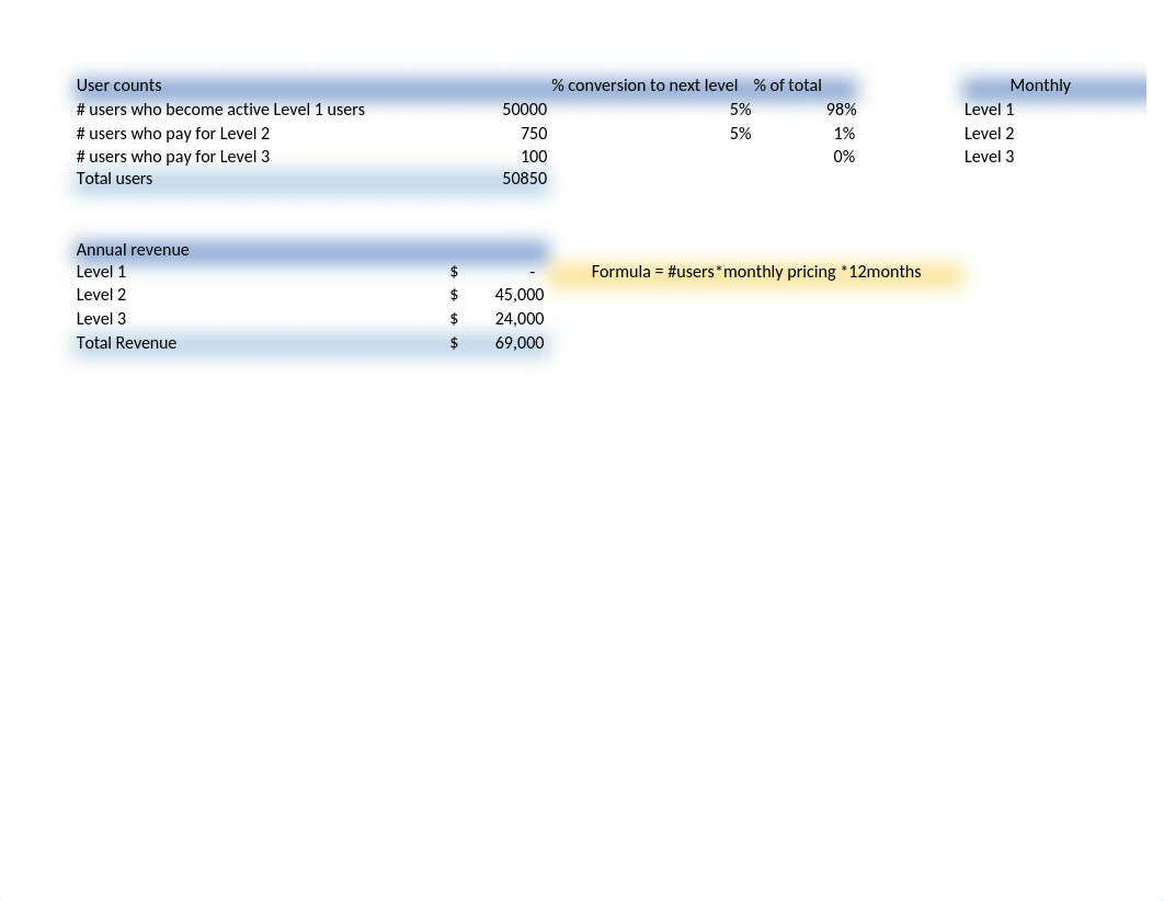 NWPM_Assignment 5.1_Bharat Palliyil_Calendly Freemium Template.xlsx_diw0hmdyct0_page1