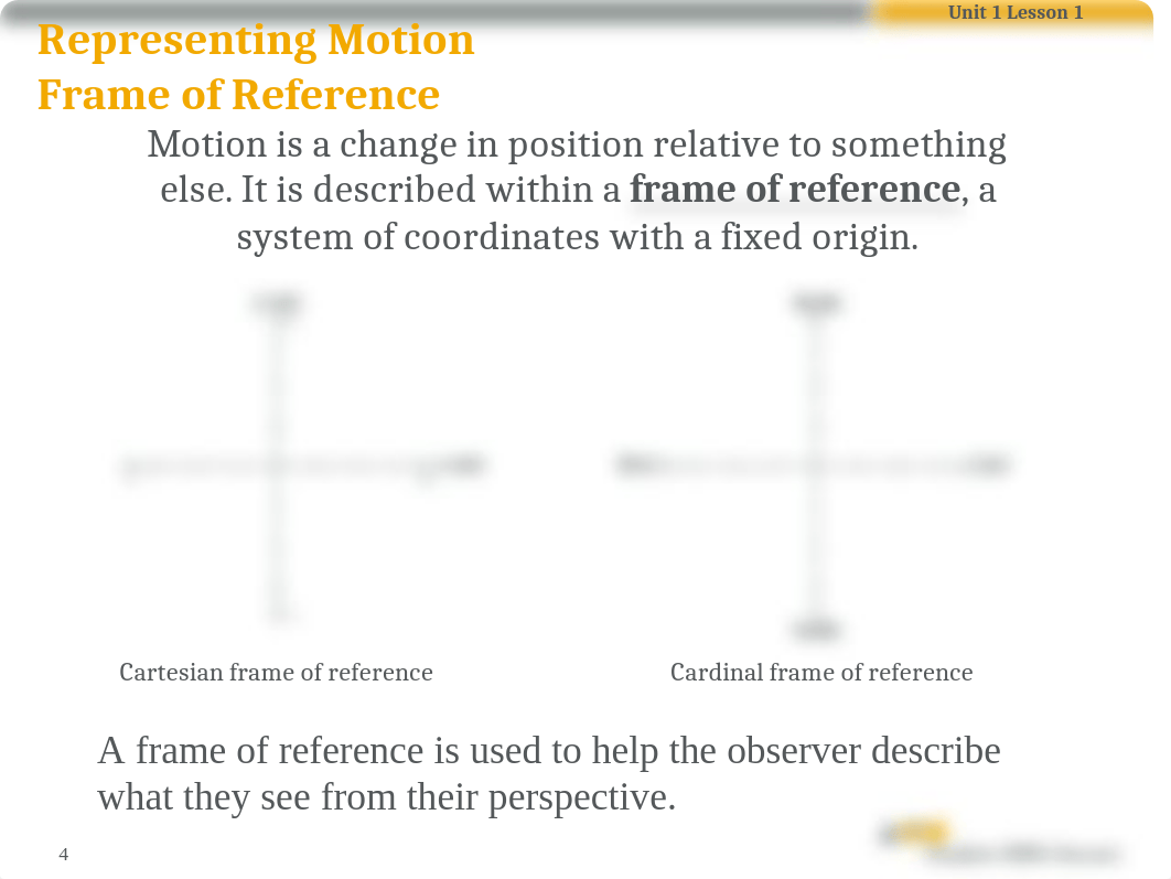 Unit 1 Lesson 1 Motion in One and Two Dimensions.pptx_diw3ttgdzbe_page4