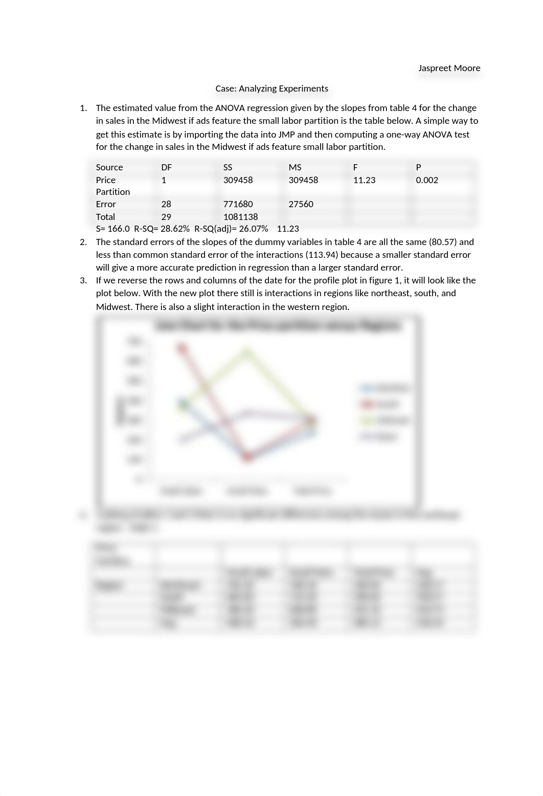 Case Analyzing Experiment .docx_diw4kmndjoe_page1