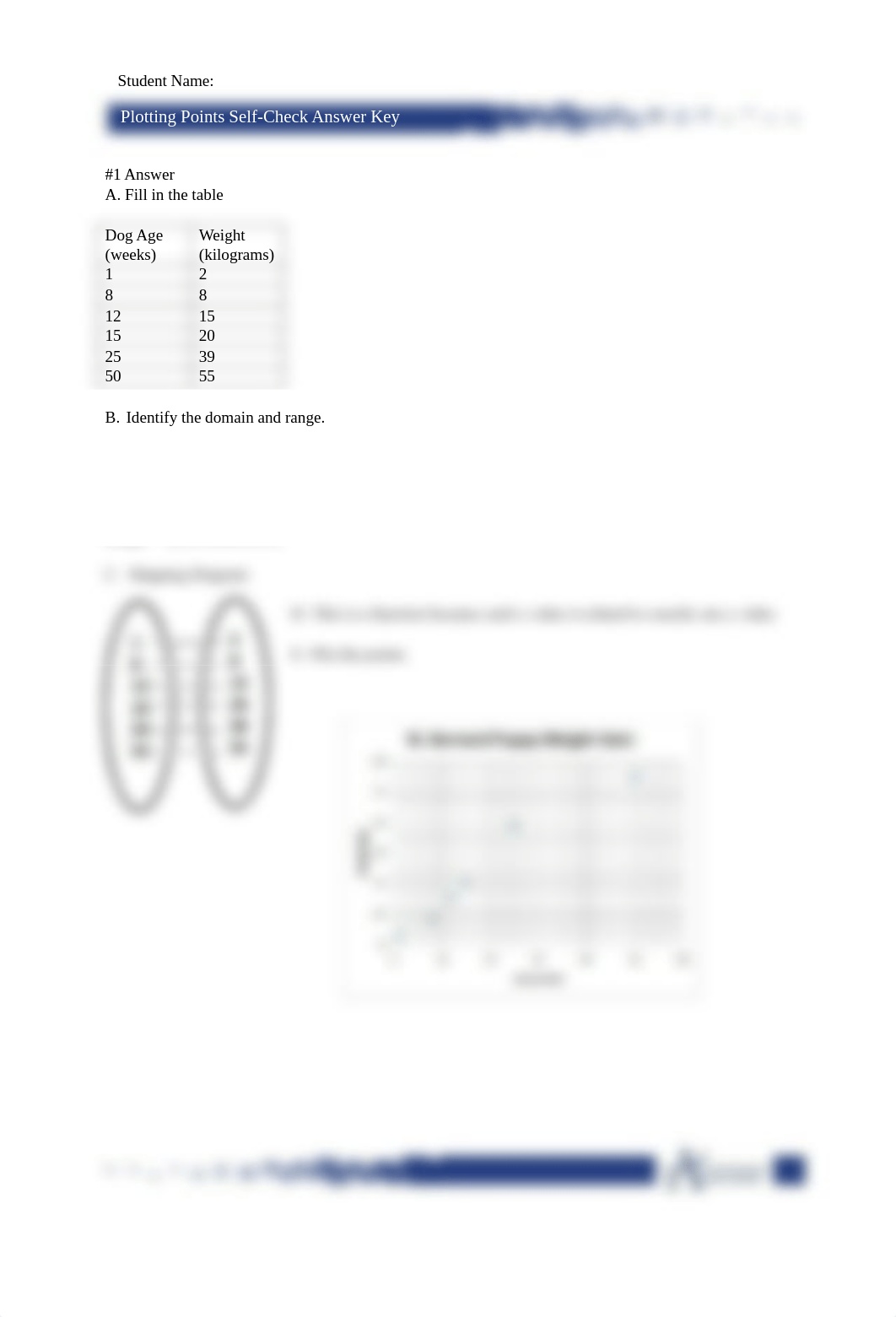 PlottingPoints_SelfCheckKey (1).pdf_diw8wc4s7wg_page2