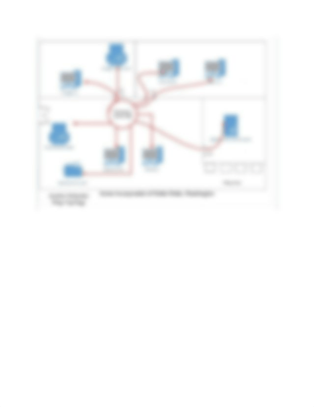 Lab 2.1.3 Explore Network Topologies.docx_diwa1noflgy_page2