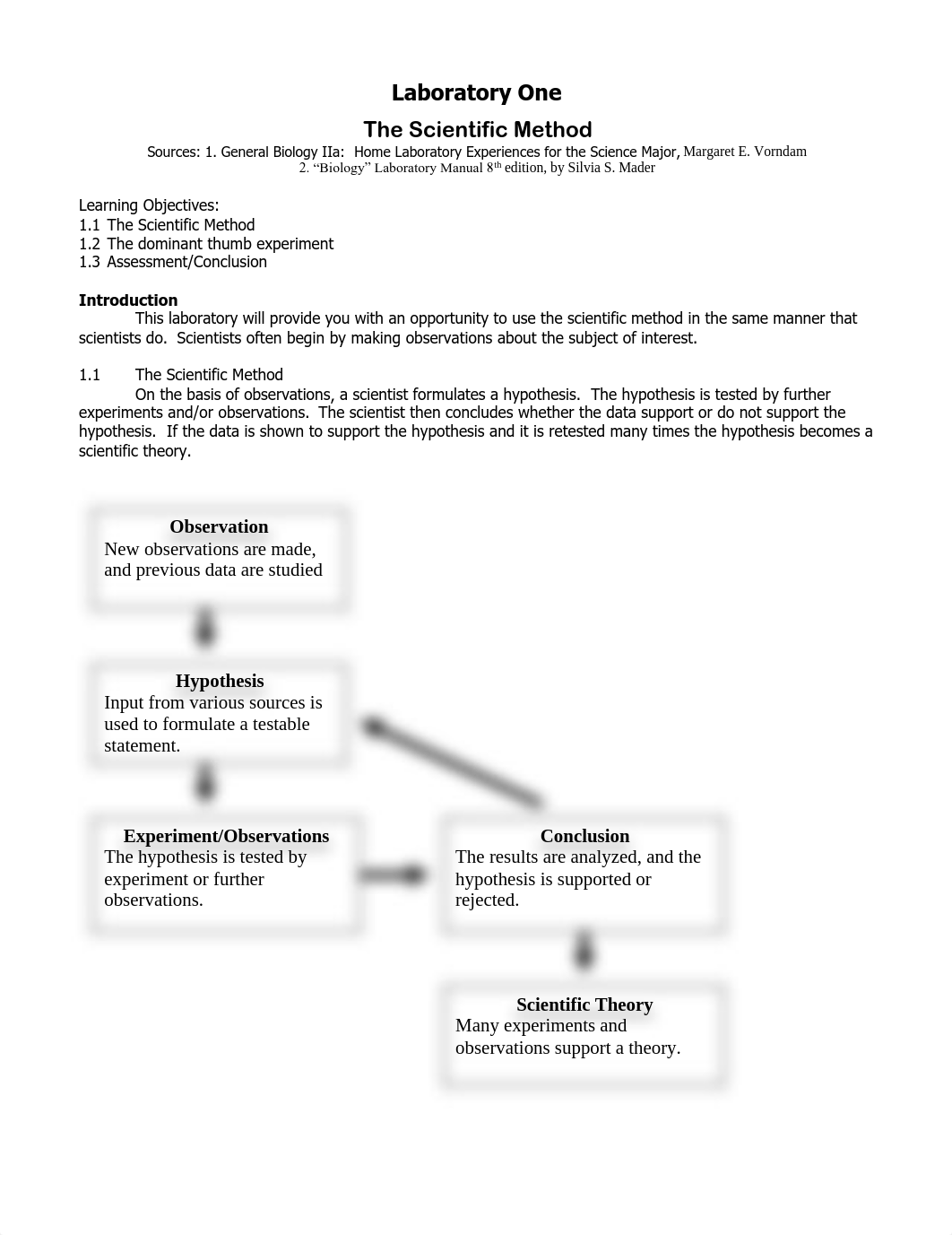 Scientific method lab (2).pdf_diwbe8m4qvy_page1