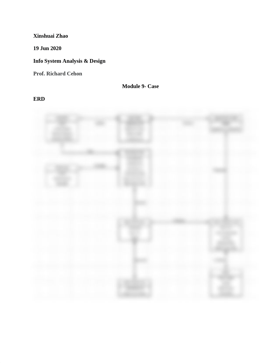 Module 9.docx_diwck7kl7fb_page1