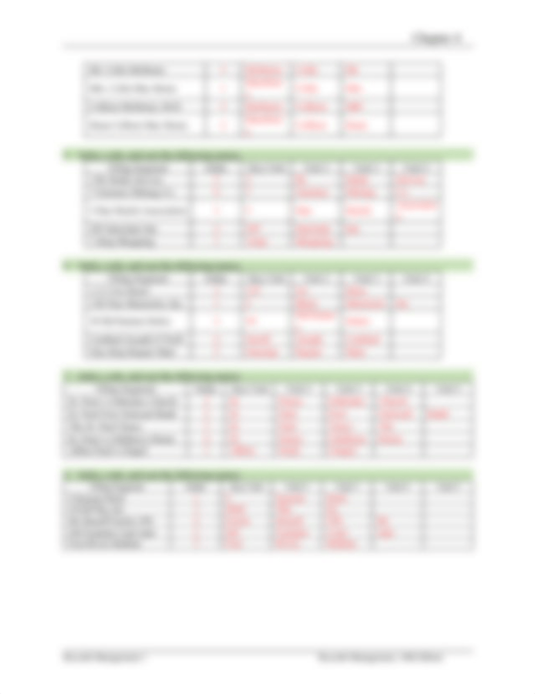 Module 4 Chapter 4 Review and Discuss Questions.docx_diwek72pgzx_page2