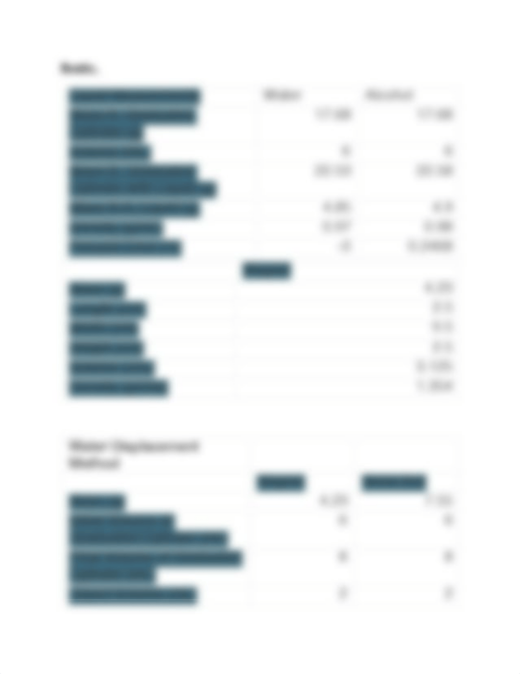 volume lab pdf format.pdf_diwgkc33y8v_page2