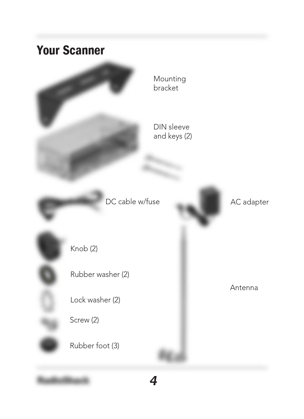 PRO-163 (Owner's Manual).pdf_diwhsmu5tnt_page4