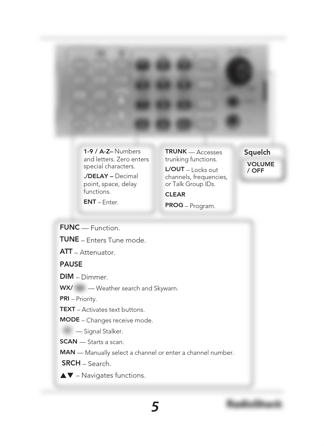 PRO-163 (Owner's Manual).pdf_diwhsmu5tnt_page5