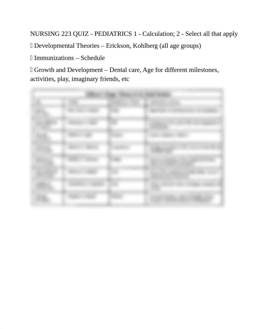 NURSING 223 QUIZ 2.docx_diwhv0cdoh5_page1