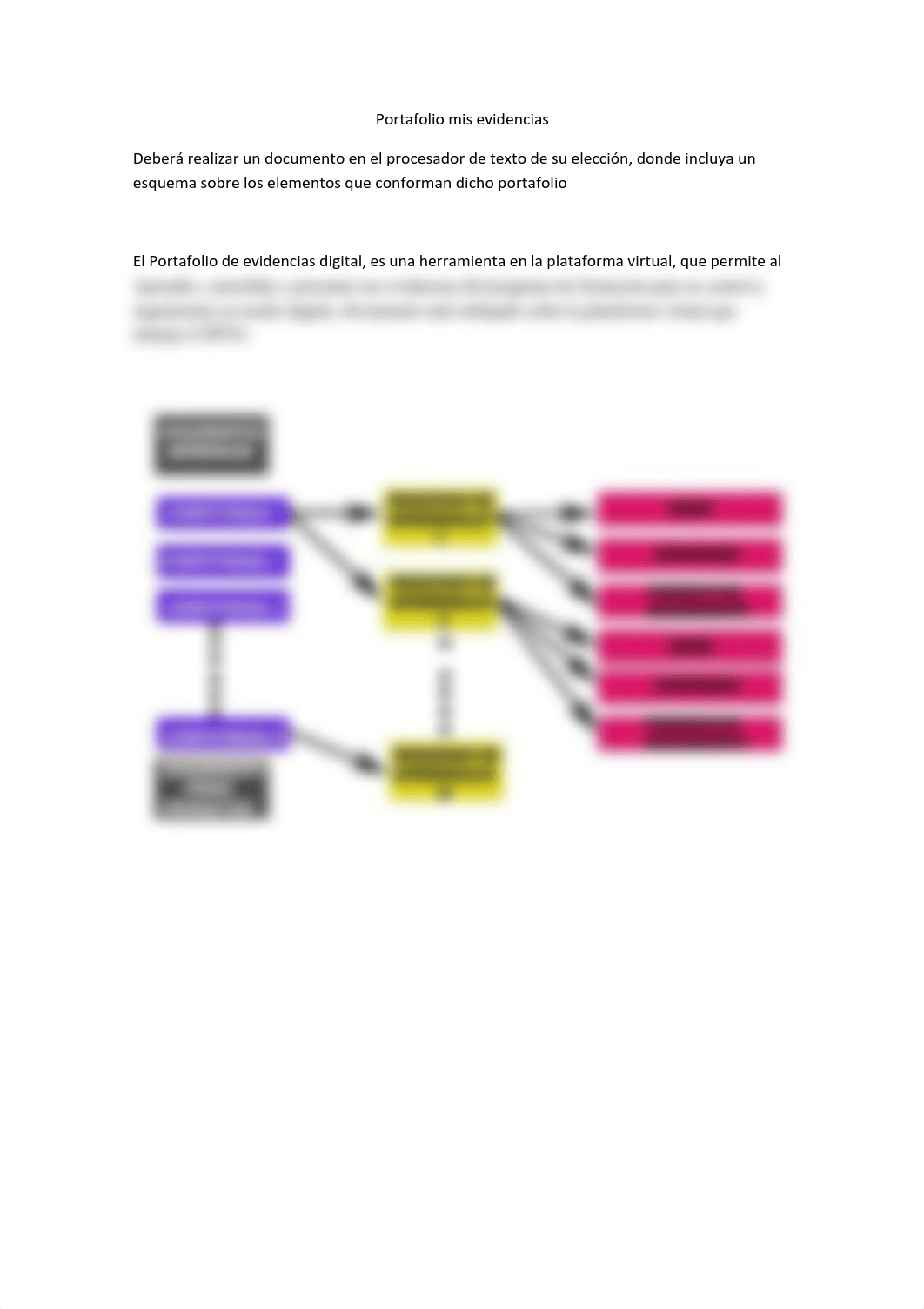 Portafolio mis evidencias.pdf_diwlwv1k3vt_page1