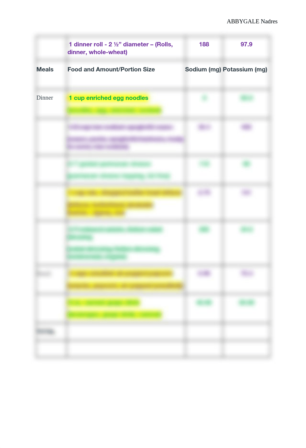 M7 Mineral Worksheet .pdf_diwmimadf02_page2