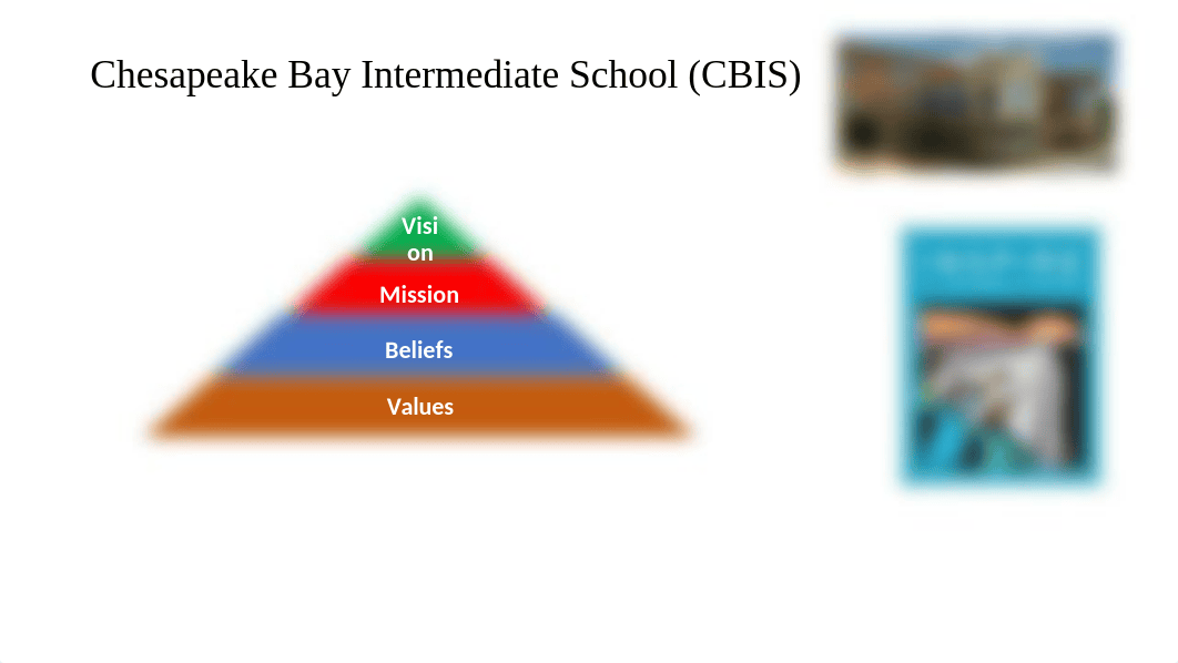 5b. Creating a set of values and  beliefs student ppt.pptx_diwohnkv4pc_page2