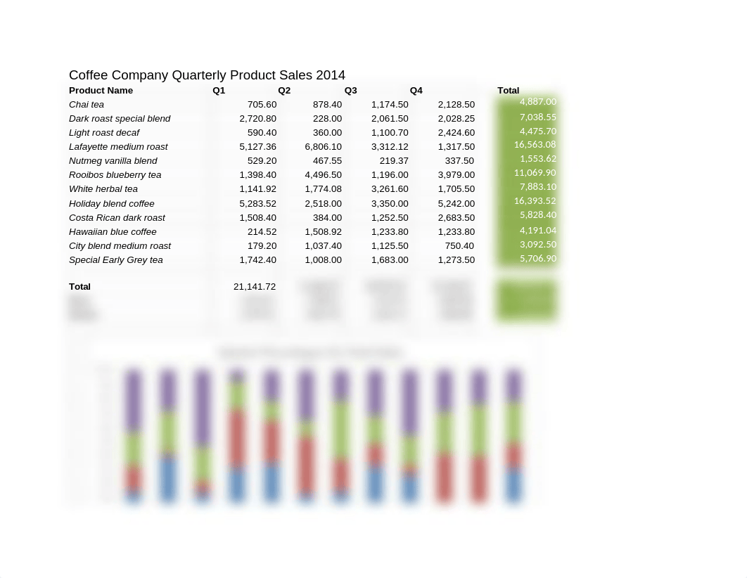 Activity_Coffee.xlsx_diwqz2ijo4k_page1