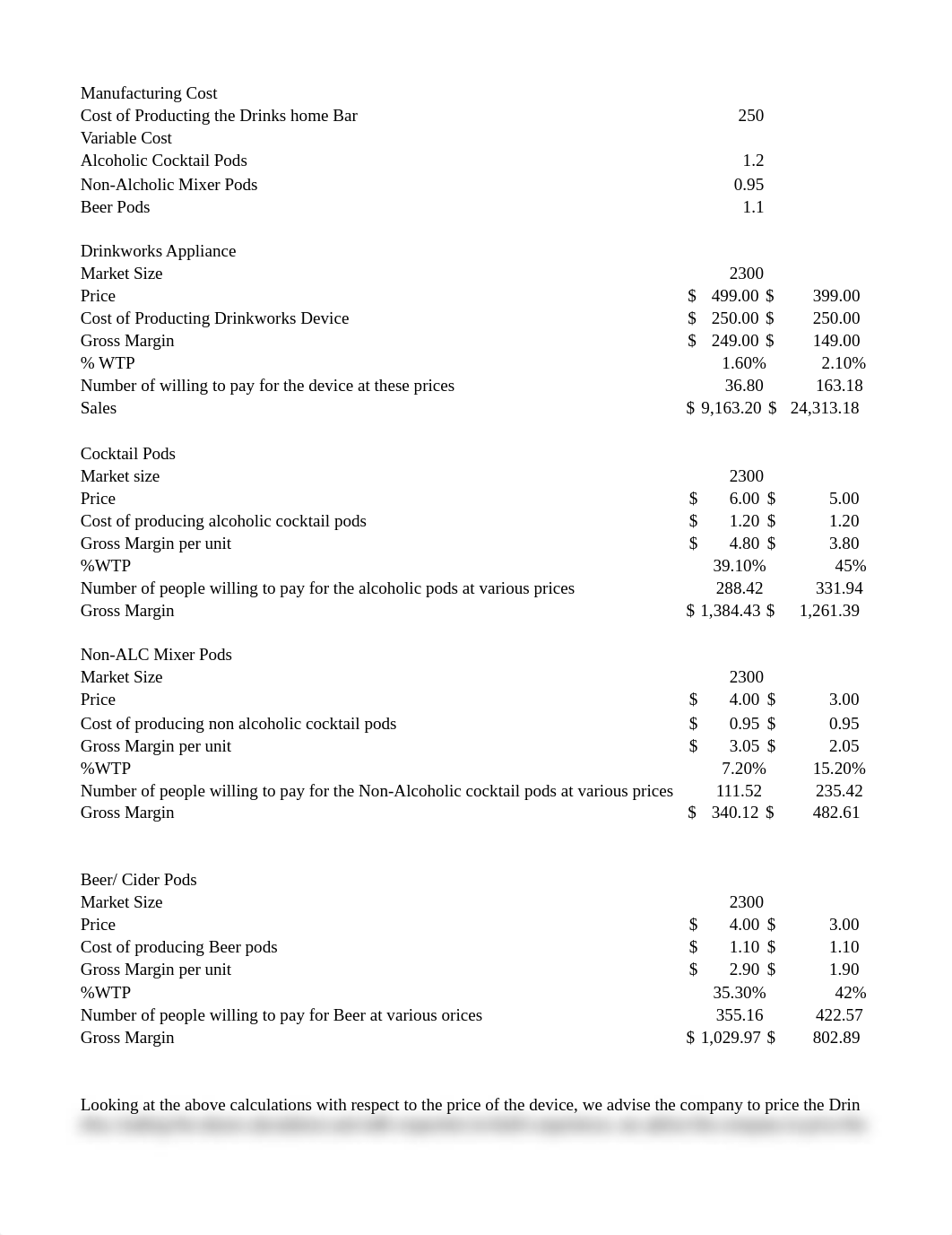 Question 6- Marketing assignment.xlsx_diwsqcnsyrk_page1