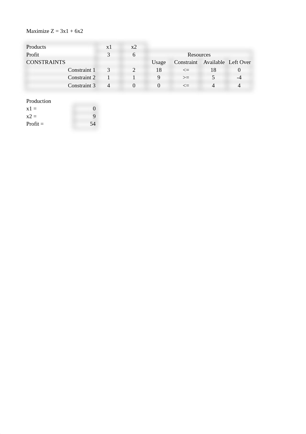 Week 3 Homework - Matt Behrens.xlsx_diwwsiap2ii_page1