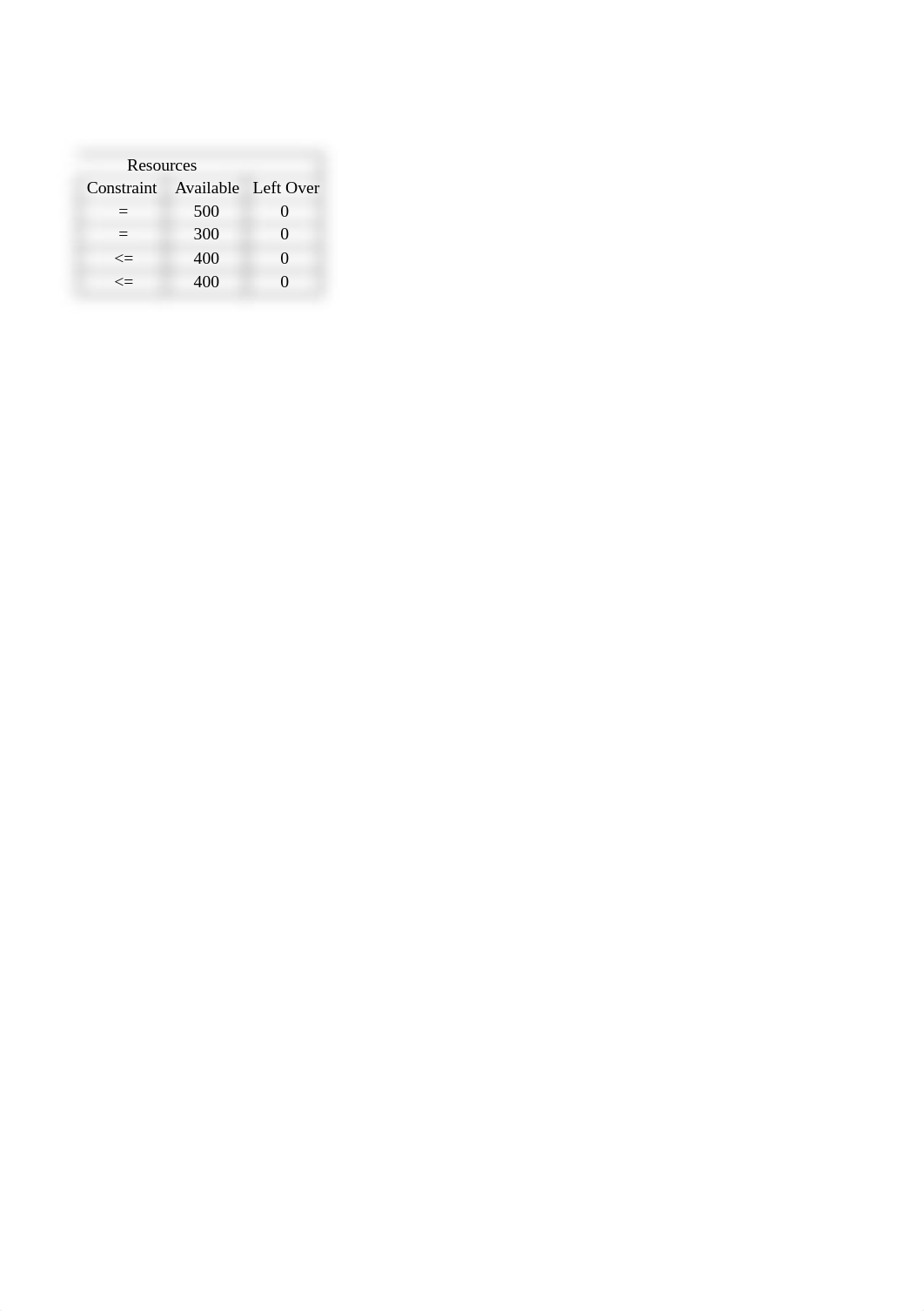 Week 3 Homework - Matt Behrens.xlsx_diwwsiap2ii_page3