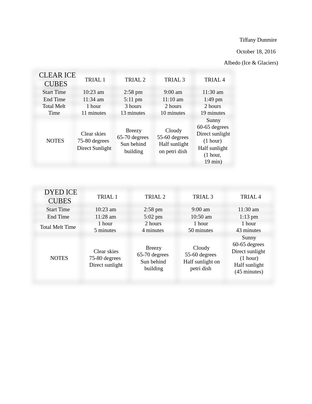 Albedo Lab_diwyxehd2ba_page1