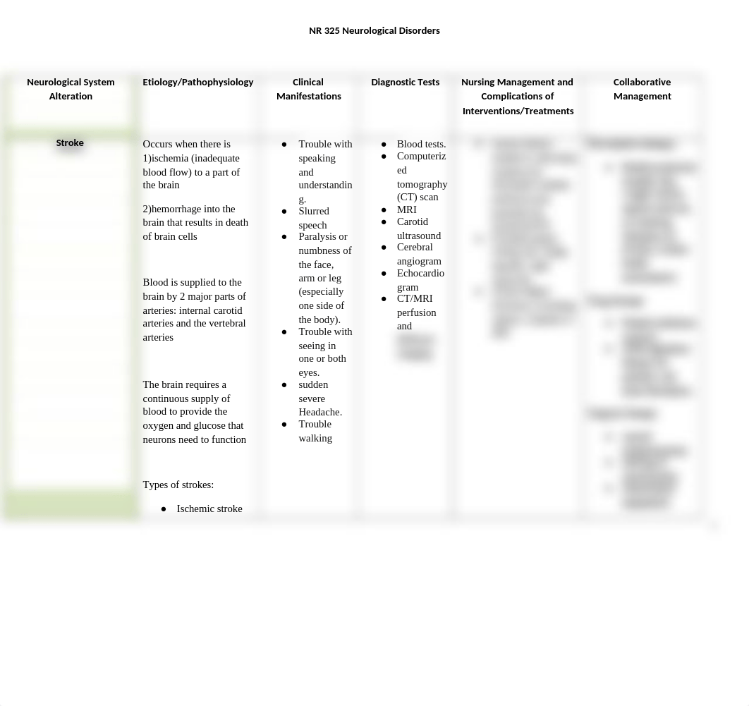 Neuro 2.docx_diwyyp5v374_page1