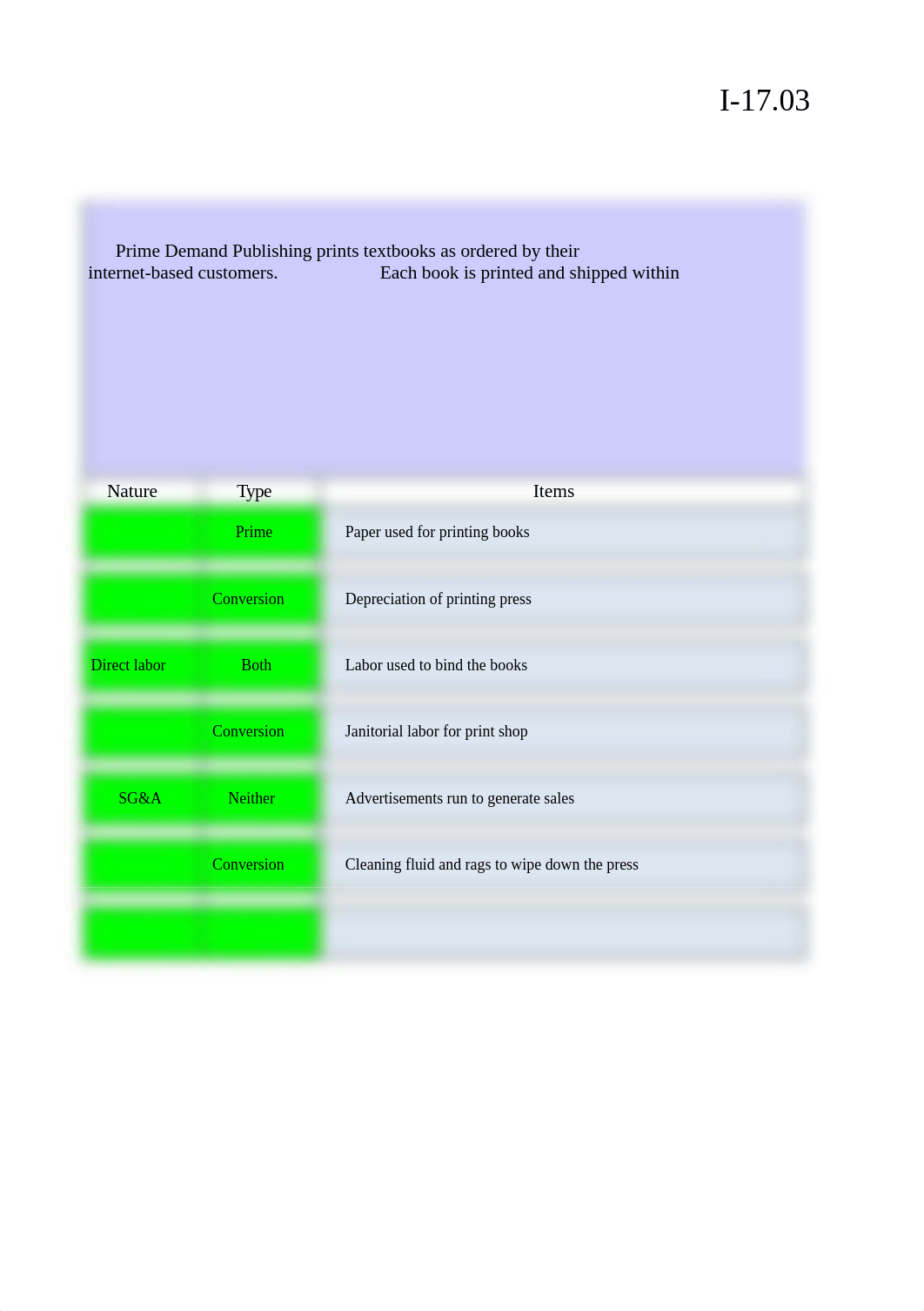 Cost characteristics (1).xlsx_dix0a0fr3gf_page1