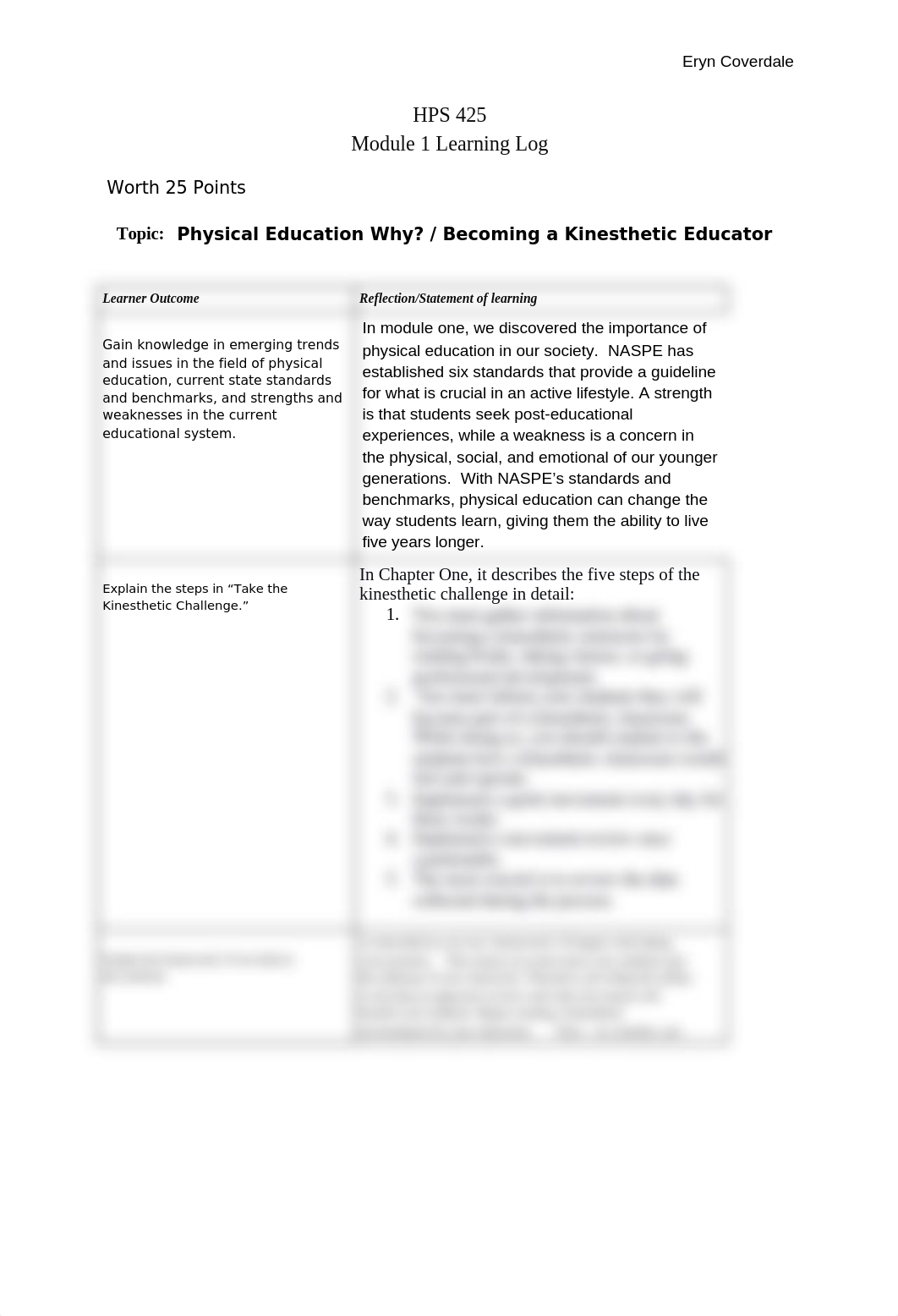 Coverdale Module 1 Leaning Log.docx_dix0yc6rsik_page1