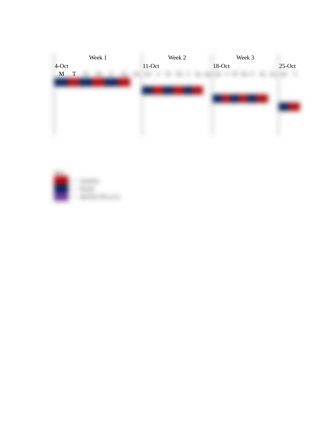 Netflix Project Gantt Chart.xlsx_dix3hyovg6l_page2