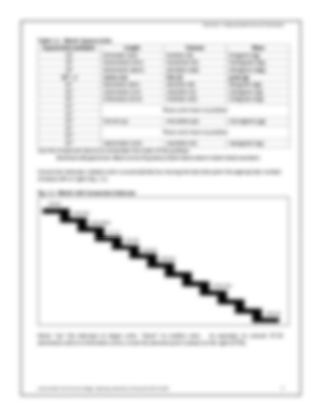 silo.tips_laboratory-manual-for-general-biology-i-bsc-1010c-lake-sumter-community-college-science-de_dix9iz7utbj_page5