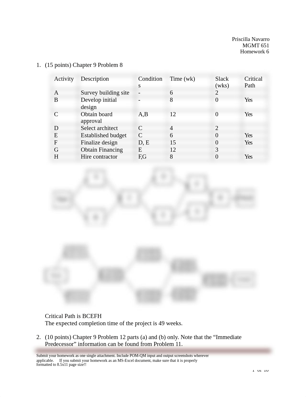 Navarro_Priscilla_Homework06.docx_dix9m687dfo_page1