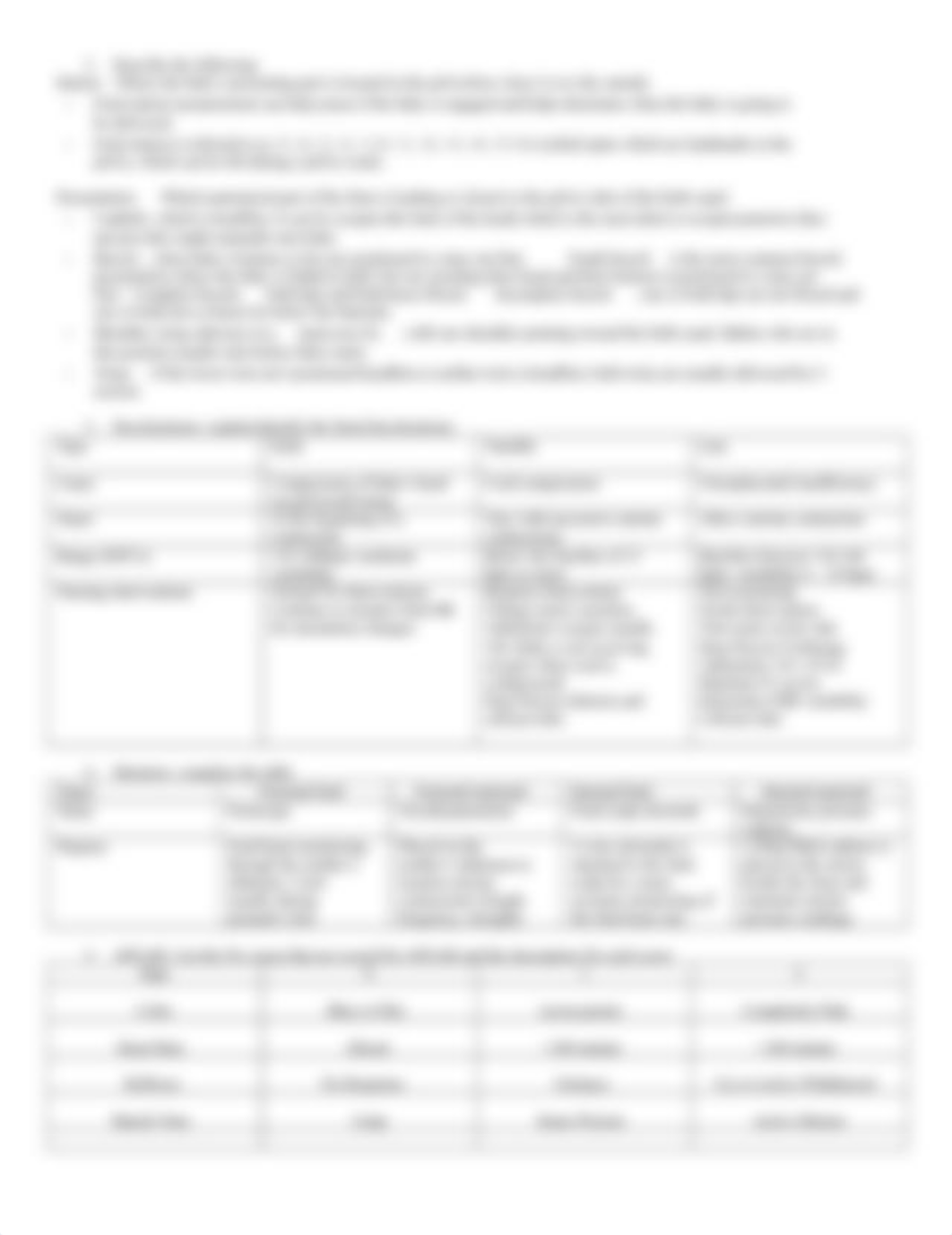 Labor and delivery prep sheet revised sp 2021.asd.doc_dixaj9rxk6i_page2