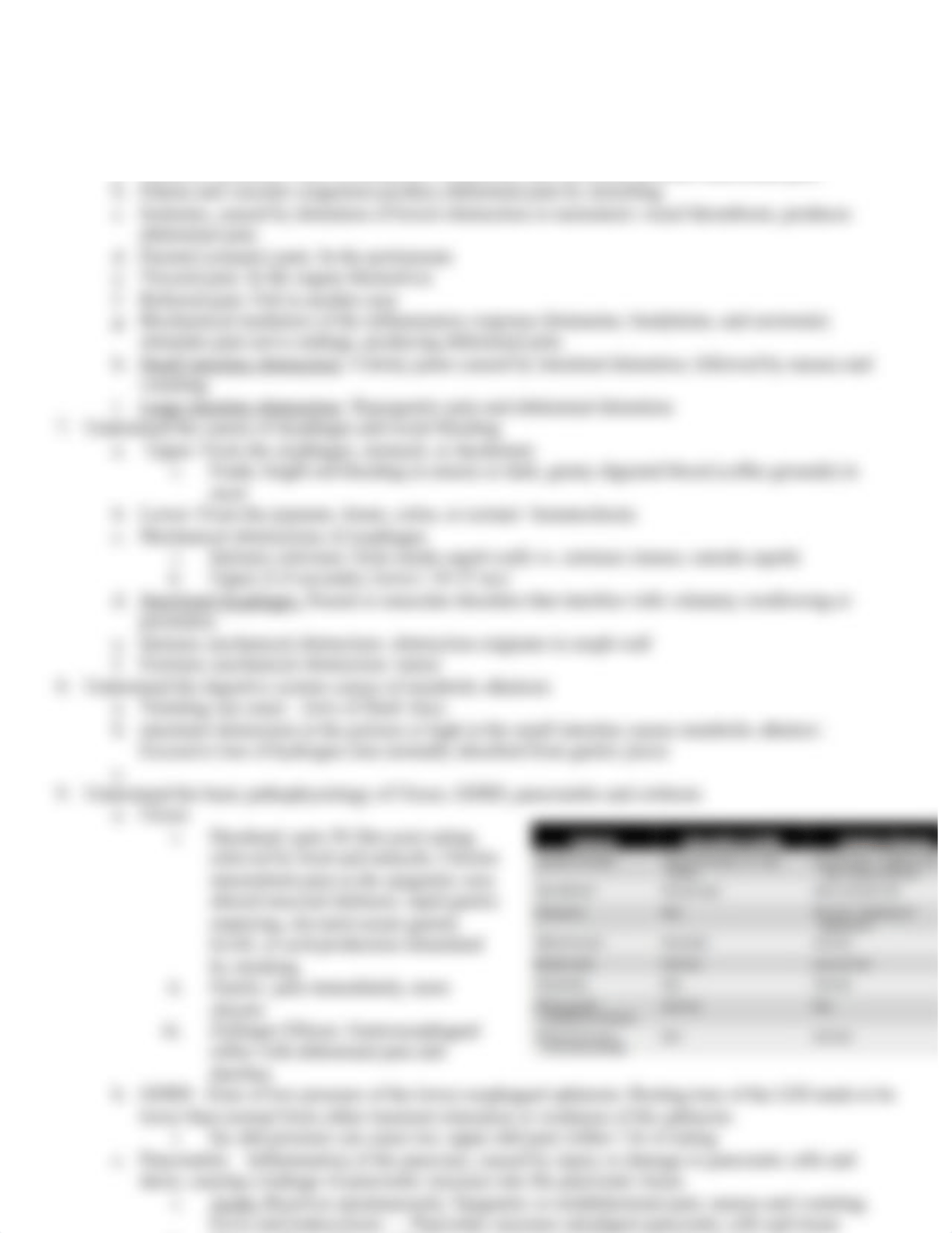 Final Patho Study Guide for NUGR 613.docx_dixc1489cbv_page2