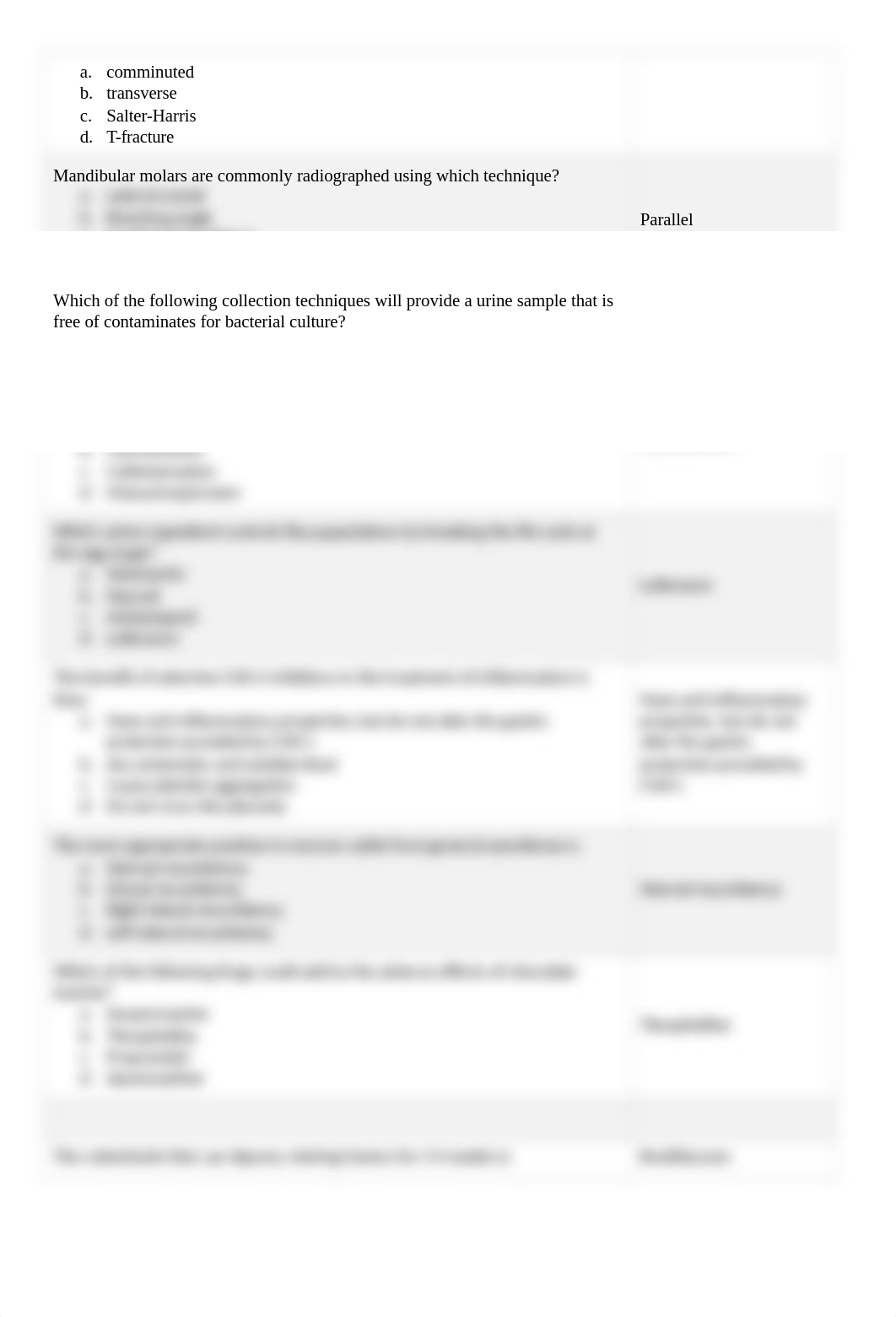 VTNE Practice Exam C .docx_dixcjsidmib_page2