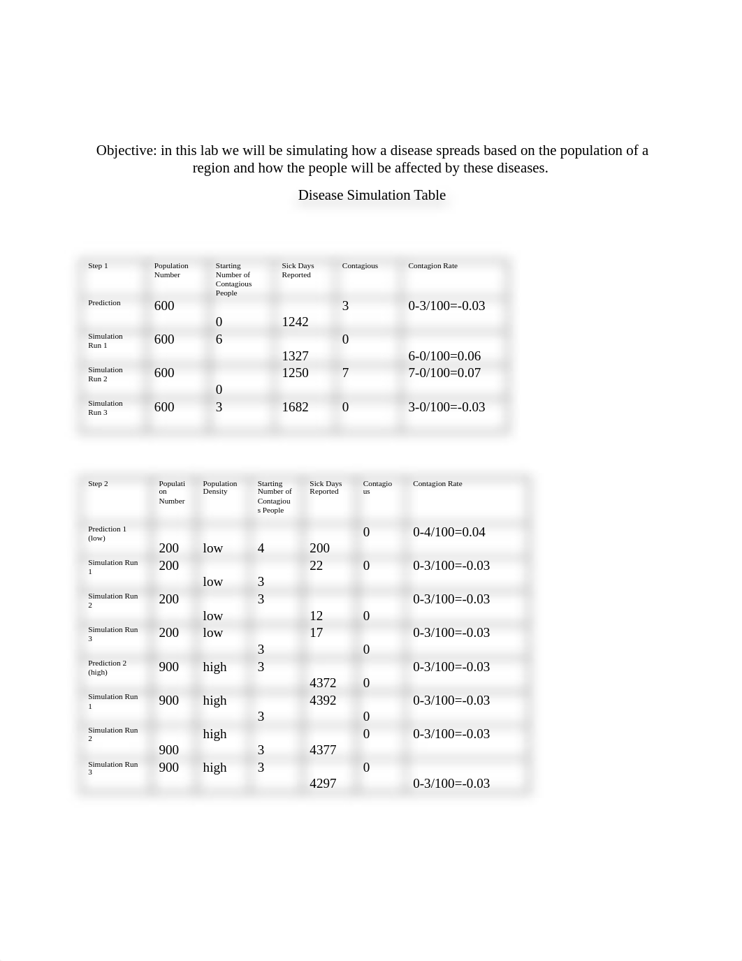 disease.docx_dixlcsc3jqd_page2