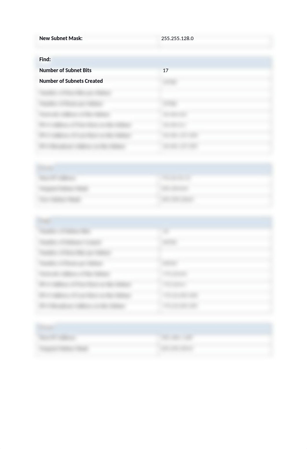 Calculate IPv4 Subnets.docx_dixlz922qbb_page3