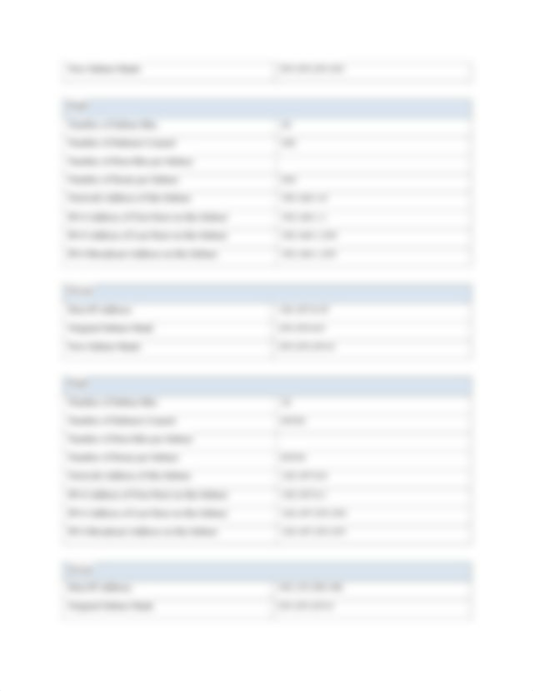 Calculate IPv4 Subnets.docx_dixlz922qbb_page4