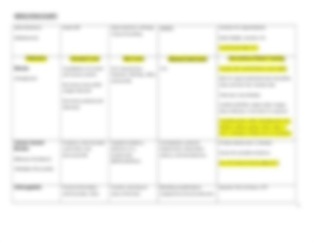 N 144 medication Chart.docx_dixoae8yn90_page4