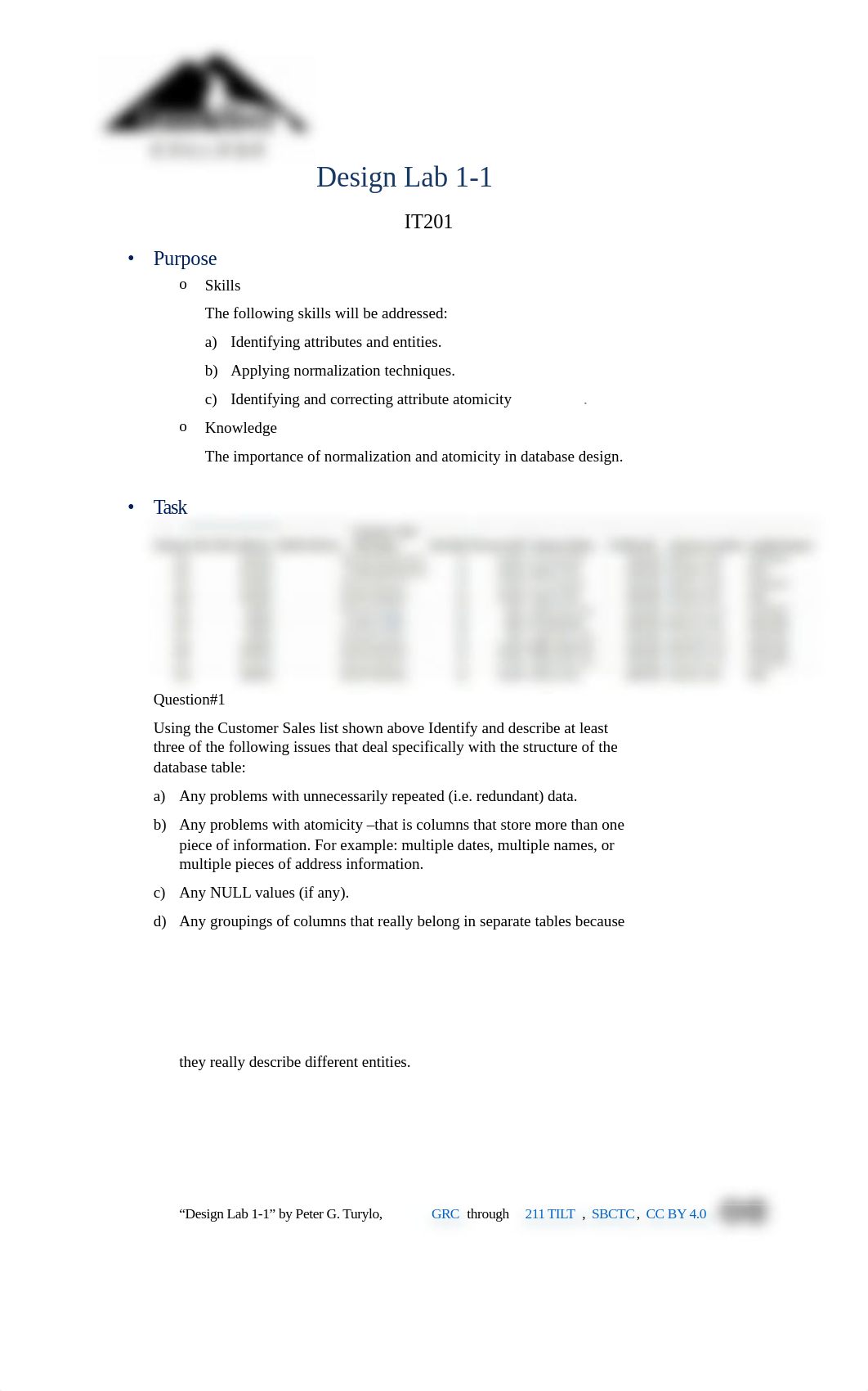 IT201_Part1_Database Design Assignment I (1).docx_dixqgrwbzny_page1