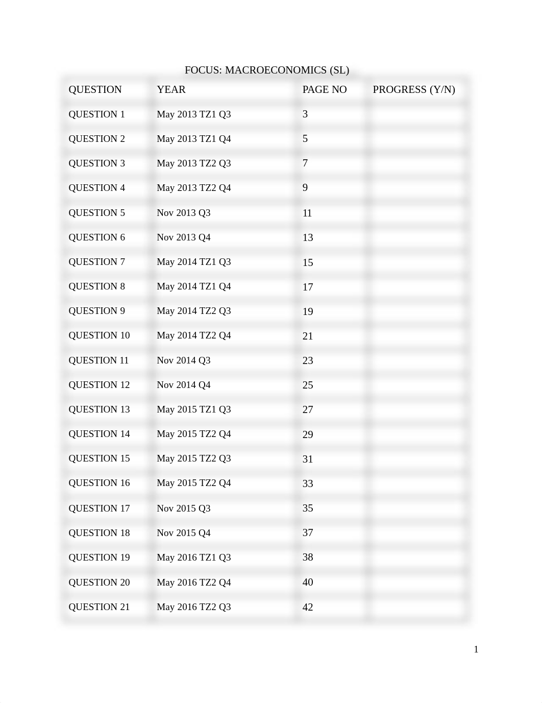 Focus Macro Economics SL.pdf_dixrjh2qekm_page1