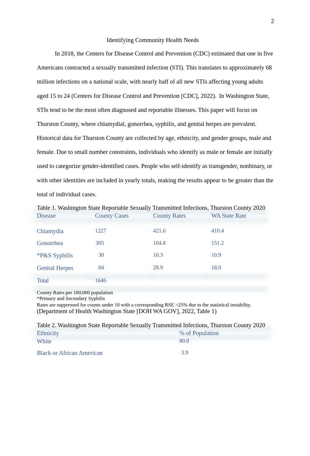 NURS-FPX5003_AliciaKeeney_Assessment1.docx_dixrnigy6q5_page2