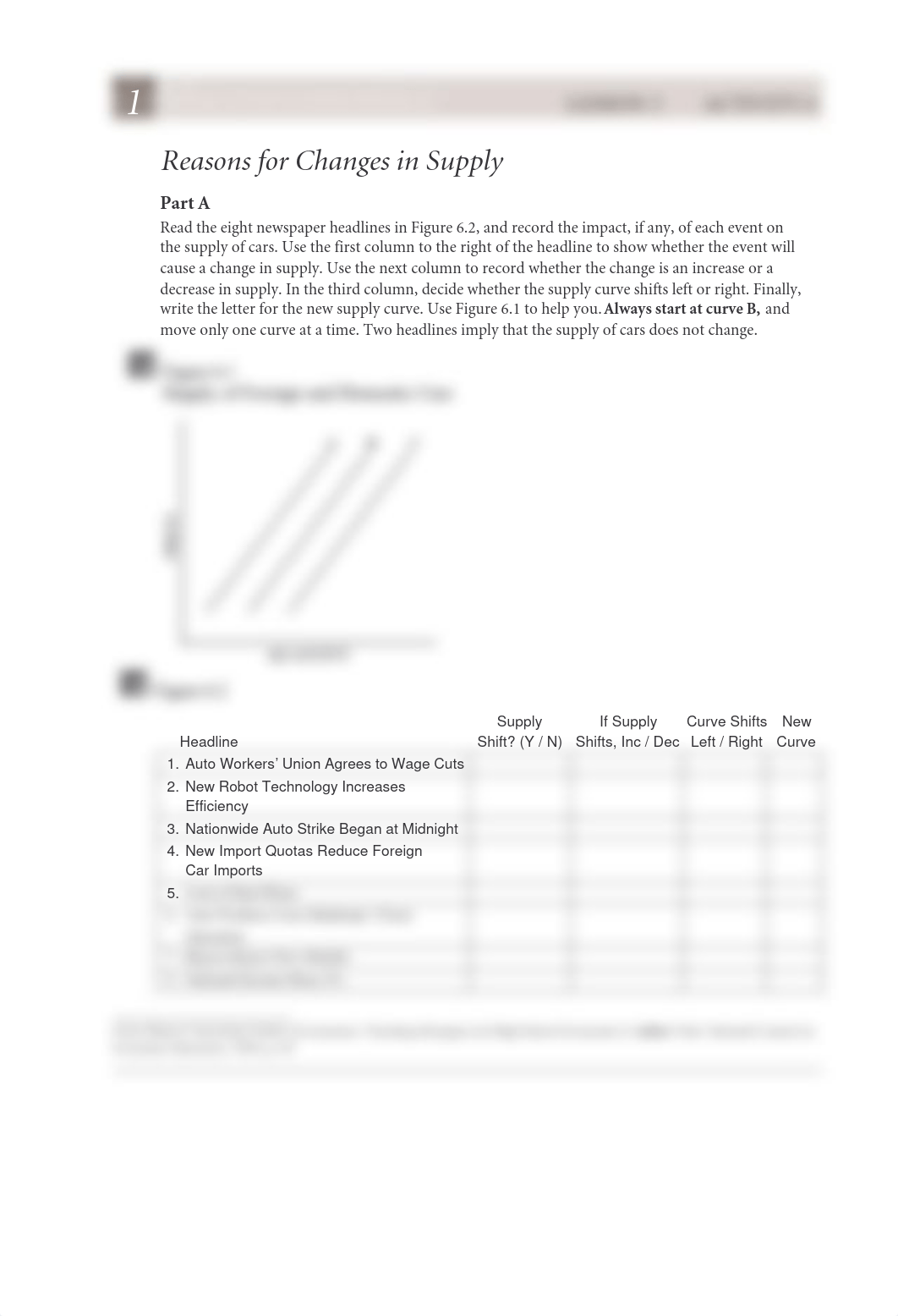 AP_Macro_Unit_1_Activity_6_dixtp5jk5uz_page1