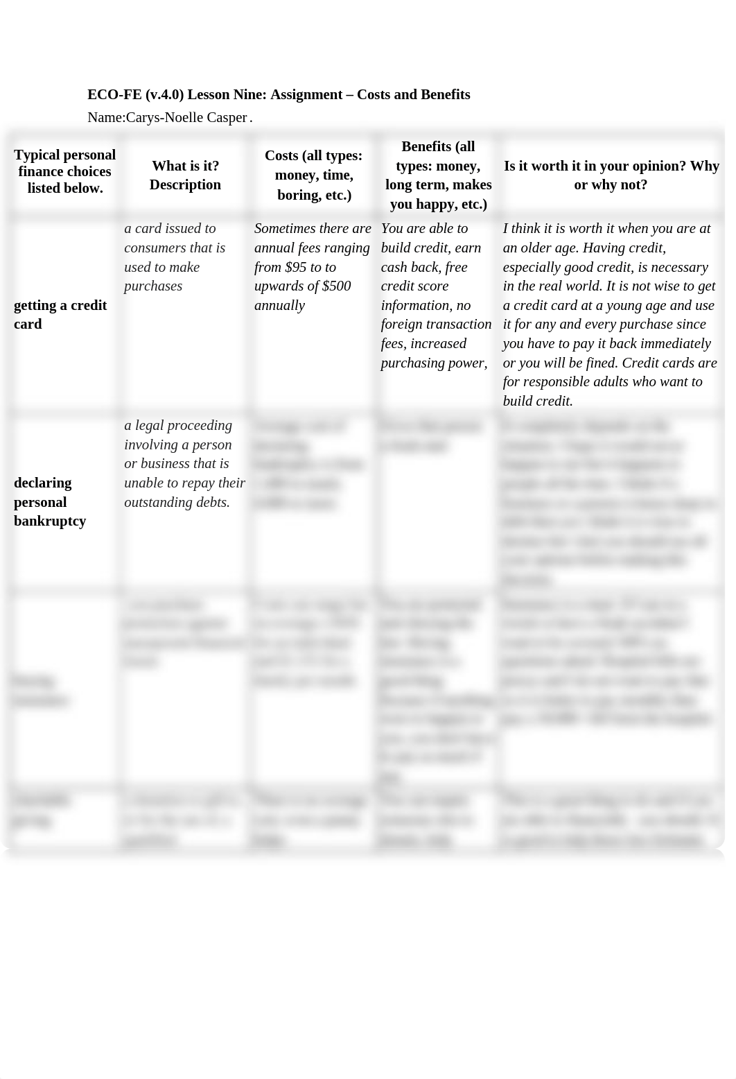 ECON costs and benefits.docx_dixtsaoud44_page1