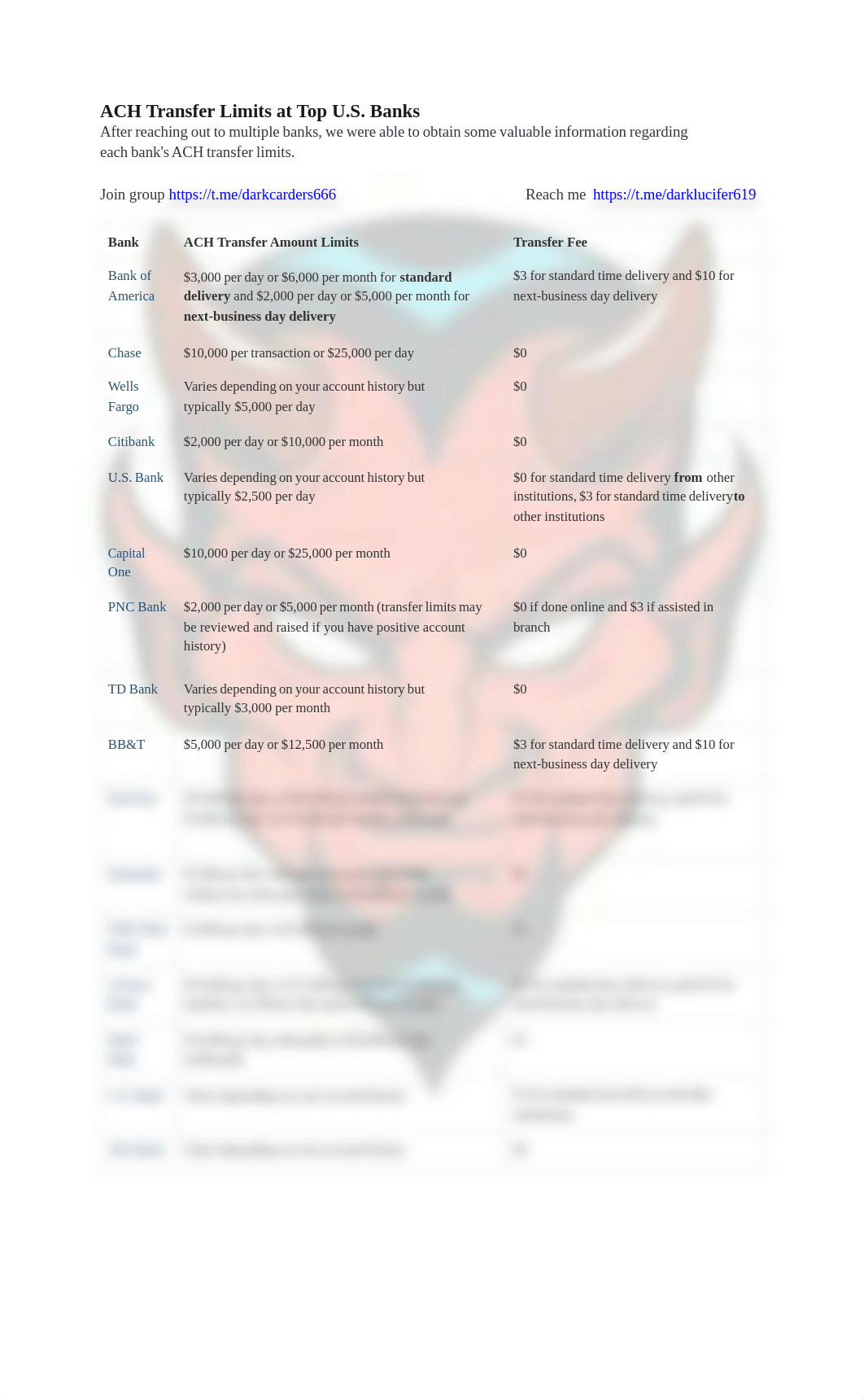 ACH Transfer Limits Top U.S. BanksLUCIFER (2).pdf_dixuyamb9nv_page2